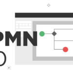 BPMN 2.0 – Business Process Model and Notation