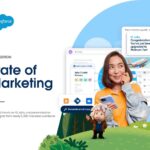 State of Marketing Report