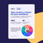 The Employers’ Guide to Controlling Cancer