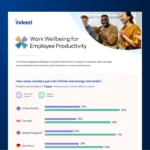 Employee-Productivity-Playbook-Desktop_lambdaoptimized