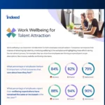 Talent-Attraction-Playbook-Desktop_lambdaoptimized