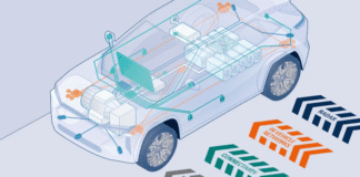 Poster: Automotive Test Solutions for the Entire Vehicle thank you page